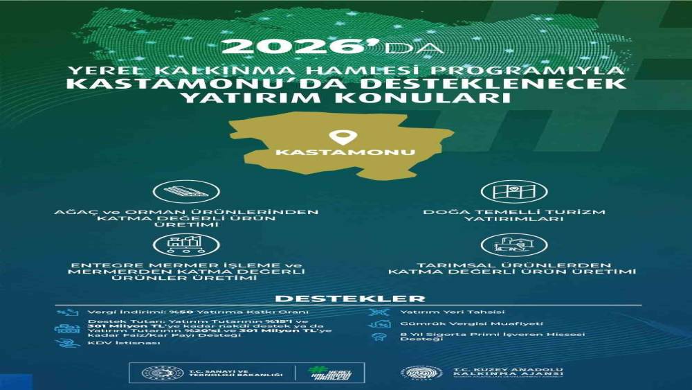 Yerel Kalkınma Hamlesi Teşvik Programıyla 3 ilin yerel potansiyeli ortaya &ccedil;ıkartılacak
