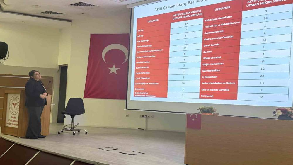 Eskişehir Yunus Emre Hastanesi&rsquo;nin hizmetleri değerlendirildi
