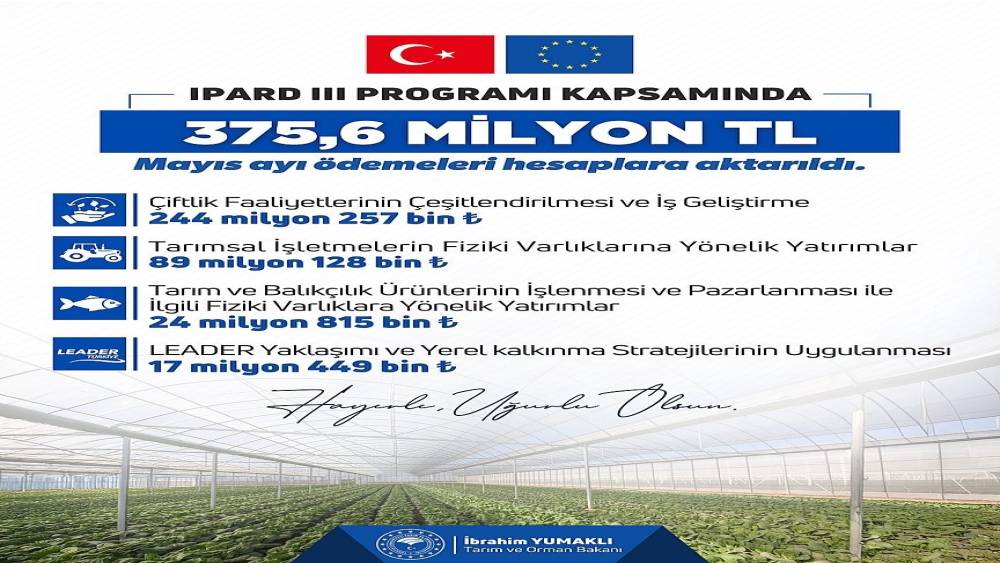 Bakan Yumaklı: "Kırsalda &uuml;retim yapan girişimcilerimize mayıs ayında toplam 375,6 milyon lira hibe &ouml;demesi ger&ccedil;ekleştirdik"
