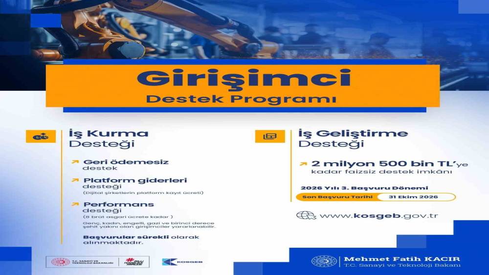 Bakan Kacır: "İş Kurma Desteği kapsamında bug&uuml;ne kadar 31 bin 250 işletmeye 645 milyon lira katkı sağladık"
