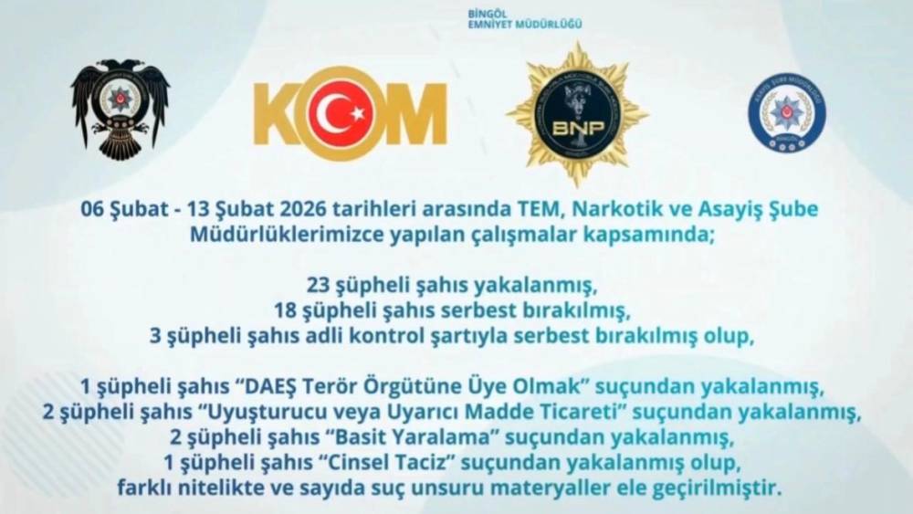 Bing&ouml;l&rsquo;de 47 ş&uuml;pheli yakalandı
