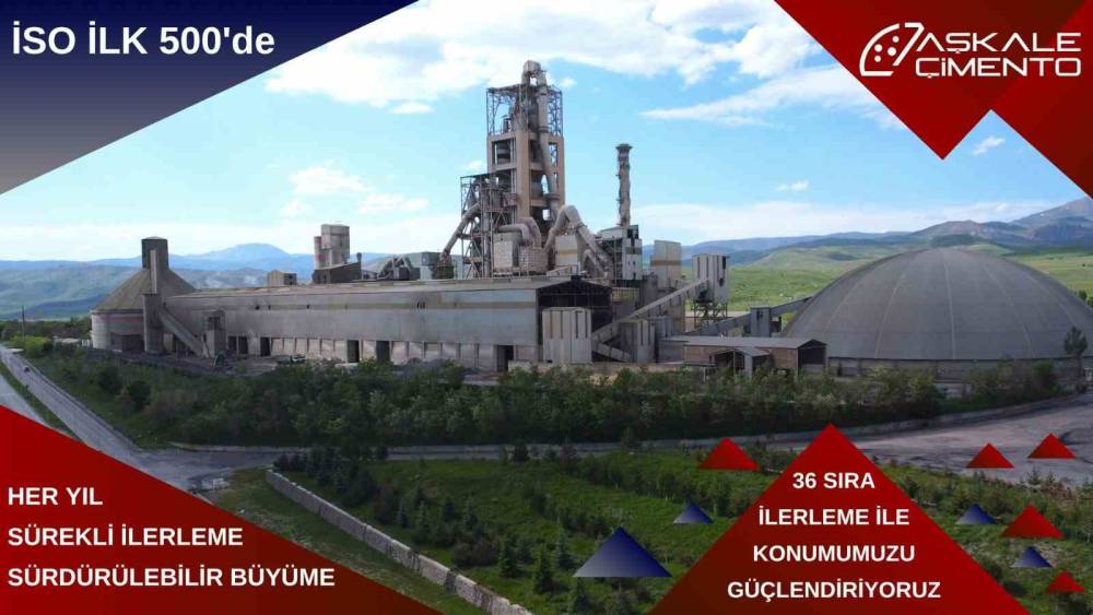 Aşkale &Ccedil;imento rekor tazeledi: İSO 500&rsquo;de 36 basamak yukarı &ccedil;ıktı
