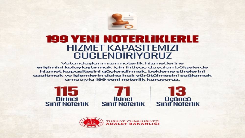 Noterlik teşkilatına 199 yeni noterlik geliyor
