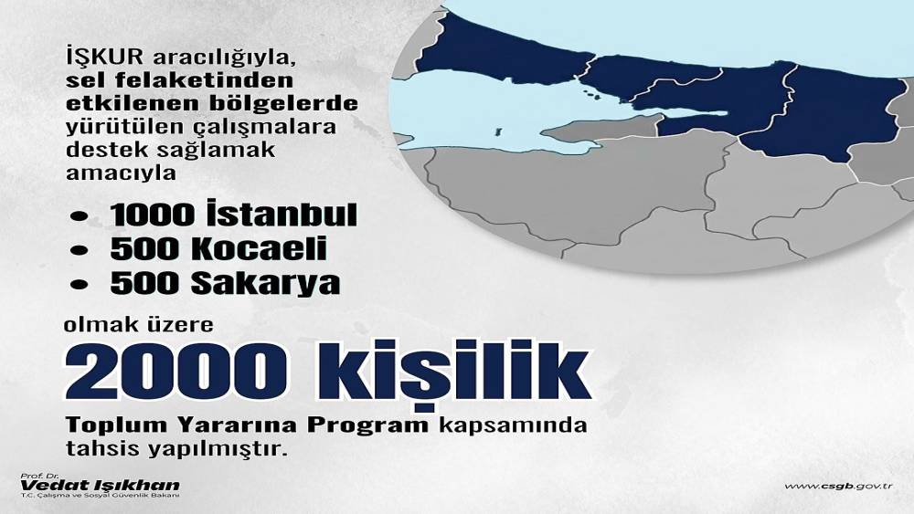 Bakan Işıkhan&rsquo;dan Marmara B&ouml;lgesi&rsquo;ndeki selden etkilenen illere 2 bin kişilik toplum yararına program tahsisi
