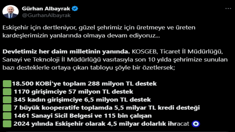 Eskişehir’de 2024 yılında 4,5 milyar dolarlık ihracat gerçekleştirildi
