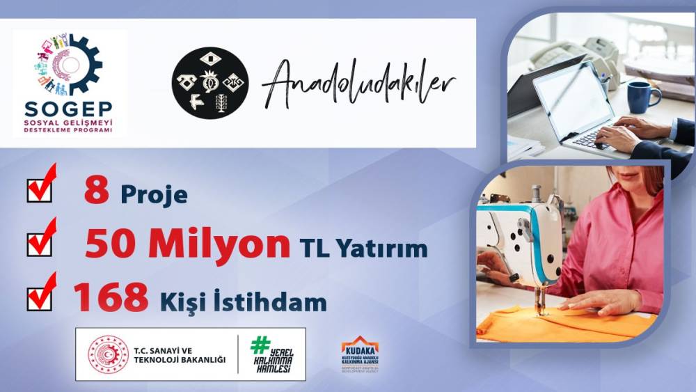 KUDAKA’dan bölgeye 50 milyon TL yatırım
