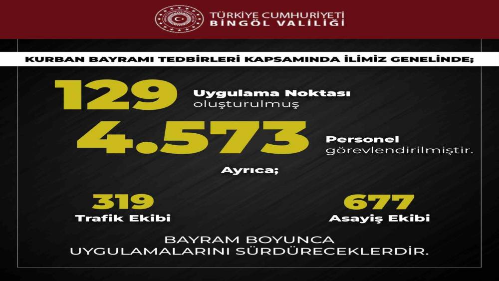 Bing&ouml;l&rsquo;de Kurban Bayramı tedbirleri artırıldı
