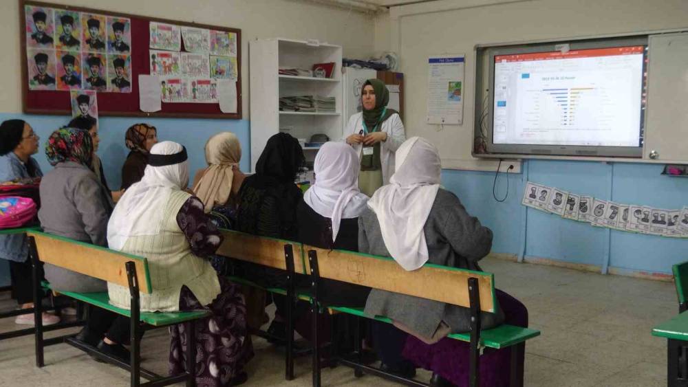 Batman&rsquo;da "Erken Teşhis Hayat Kurtarır" seferberliği: K&ouml;y k&ouml;y gezip kanser taraması yapıyorlar
